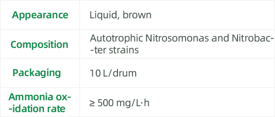 MicroMotion<sup>®</sup>-N