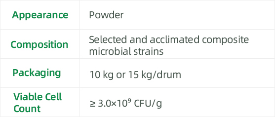 MicroMotion<sup>®</sup>-AN