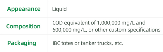 Bio Max<sup>®</sup>-Carbon