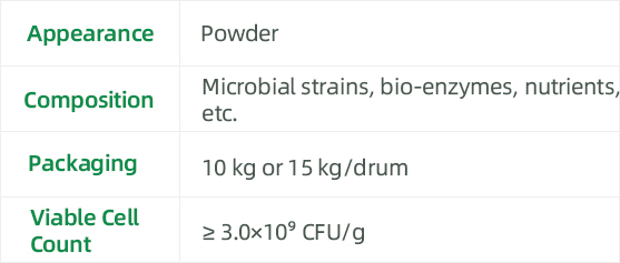 MicroMotion<sup>®</sup> -COD