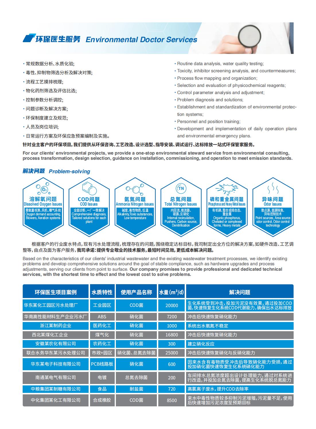 环保医生.jpg