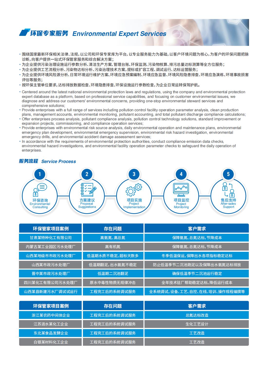 环保专家.jpg
