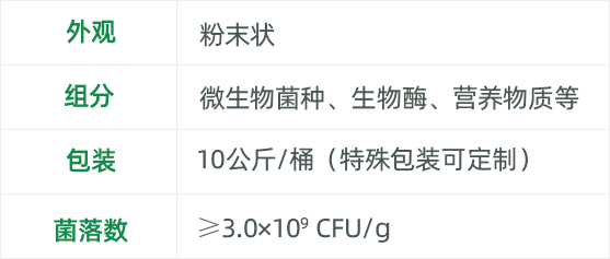 生物促进总氮去除菌