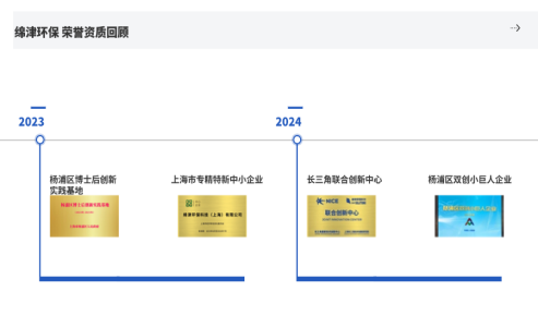 绵津环保荣膺2024年度杨浦区双创小巨人企业(图3)